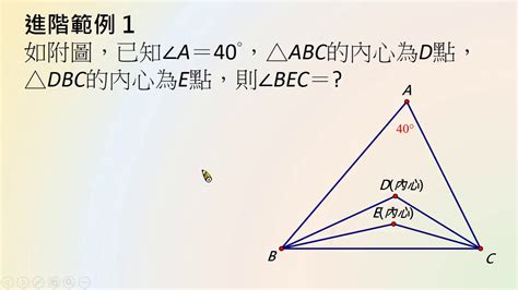 角的種類|國中數學/國中數學八年級/8